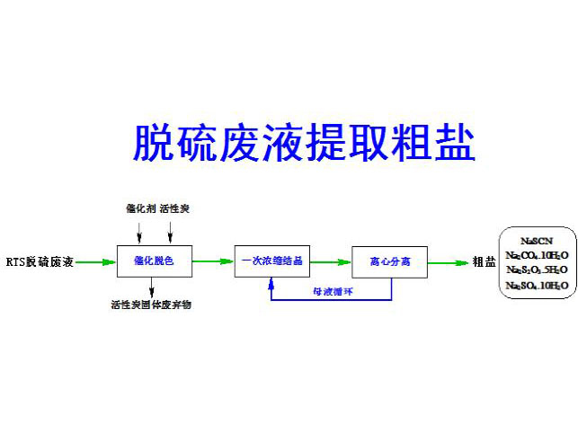 c鿴ԔϢ}һ߻Óɫ-һνY(ji)ˇ xΔ(sh)3690