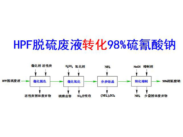 c鿴ԔϢ}Ĵ߻Óɫ-Y(ji)D(zhun)ˇ xΔ(sh)3702