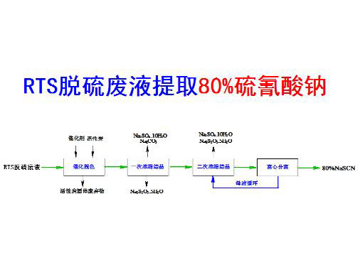 c鿴ԔϢ}ڶ߻Óɫ-νY(ji)ˇ xΔ(sh)3706