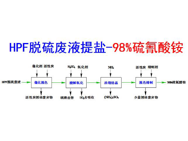 c鿴ԔϢ}߻Óɫ-ֲY(ji)ˇ xΔ(sh)3876